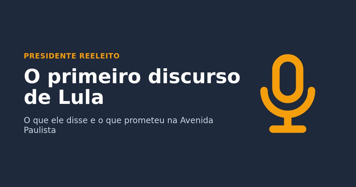 Arte com um microfone e o texto: o primeiro discurso de Lula