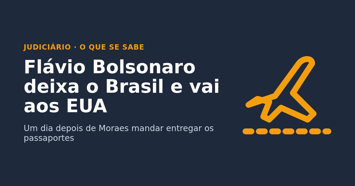 Arte com um avião decolando e o texto: Flávio Bolsonaro deixa o Brasil e vai aos EUA