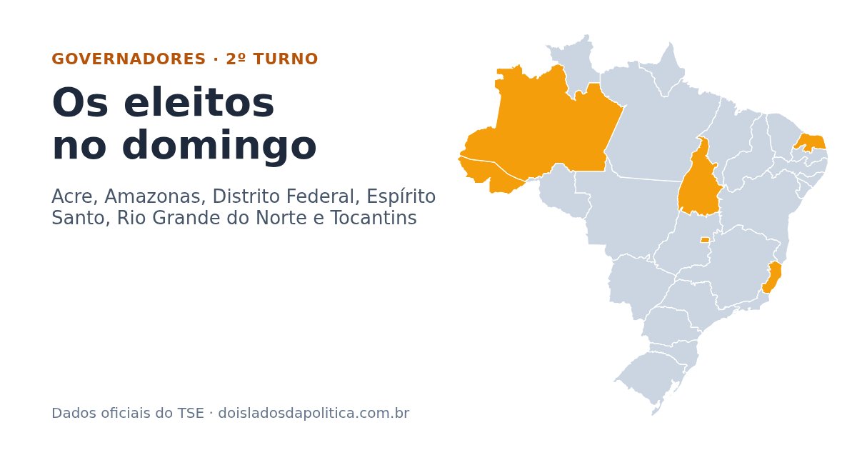 Mapa do Brasil com os estados que tiveram 2º turno para governador destacados