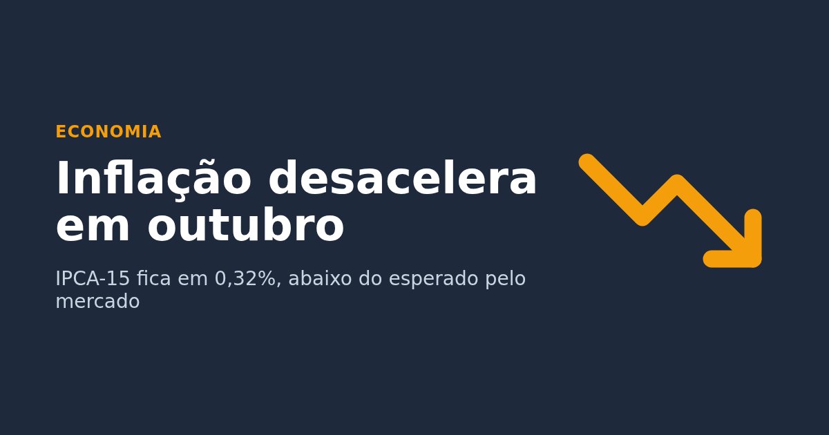 Arte com uma seta descendo e o texto: inflação desacelera em outubro