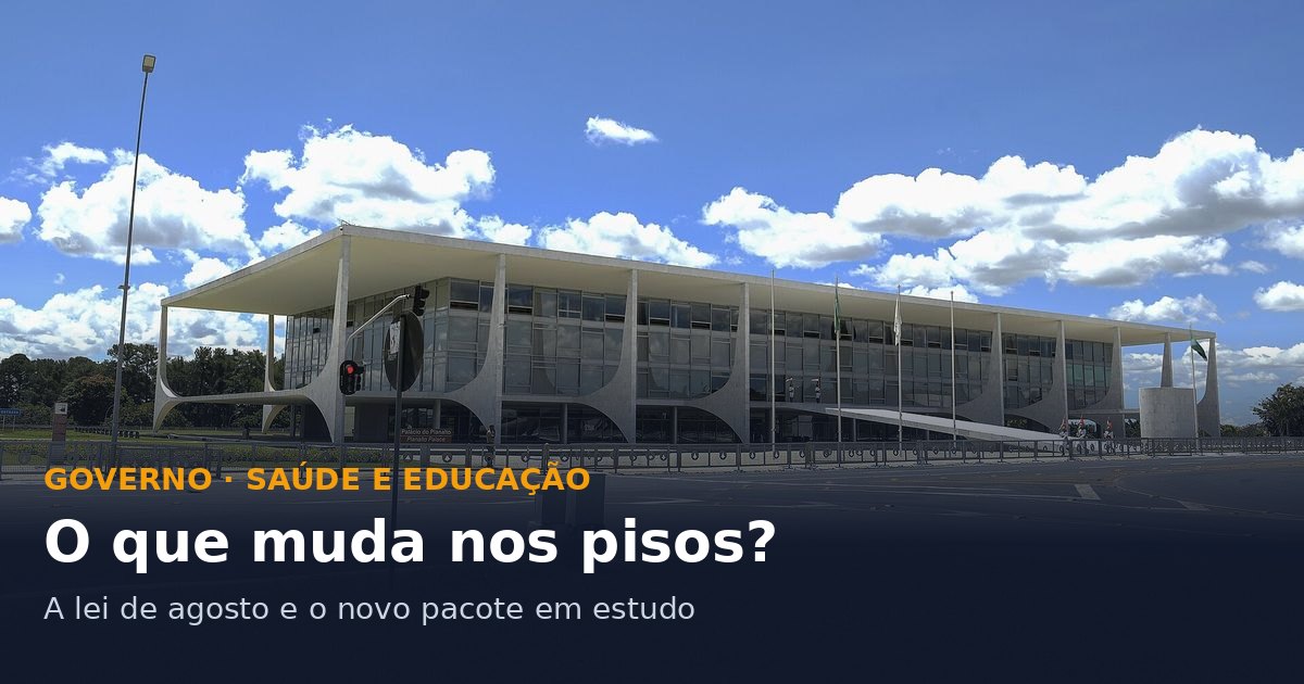 Palácio do Planalto com o texto: saúde e educação, o que muda nos pisos?