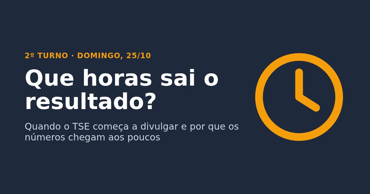 Arte com um relógio e o texto: que horas sai o resultado?