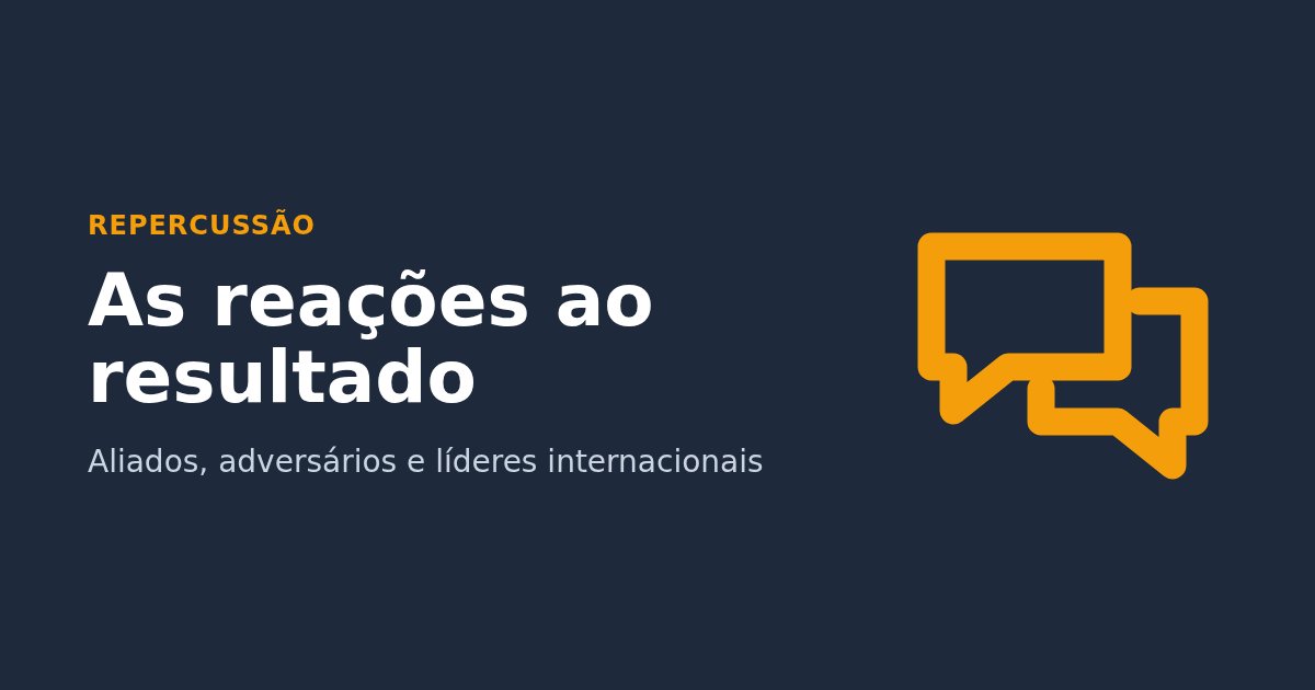 Arte com balões de fala e o texto: as reações ao resultado