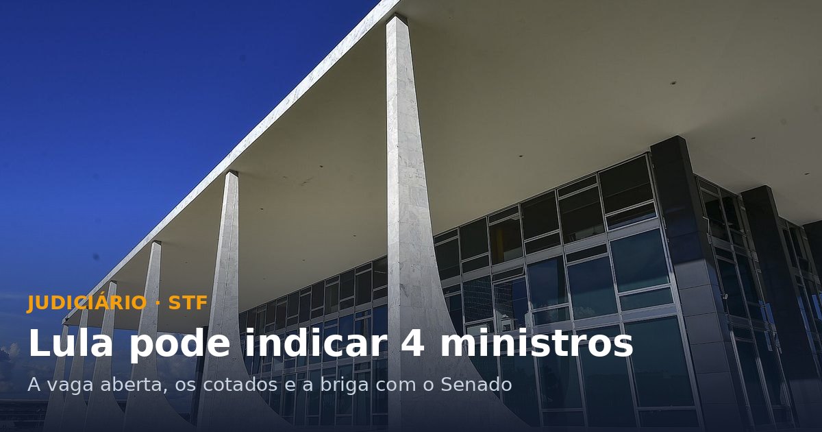 Fachada do Supremo Tribunal Federal com o texto: Lula pode indicar 4 ministros