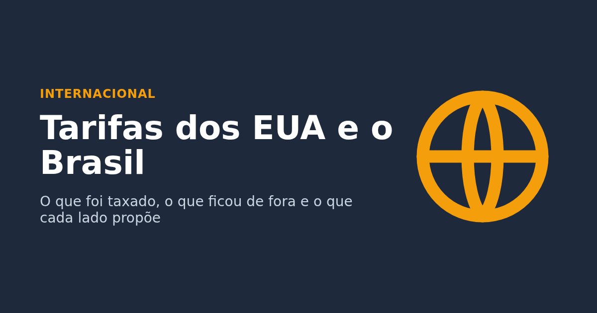 Arte com um globo e o texto: tarifas dos EUA e o Brasil