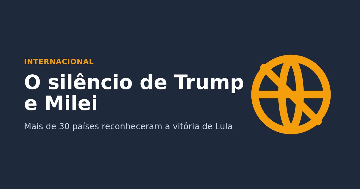 Arte com um globo e o texto: o silêncio de Trump e Milei
